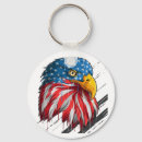 Search for a to cry on key rings Crying