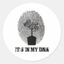 Search for environment protection stickers Sustainability