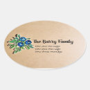Search for plate oval bookplates Vintage