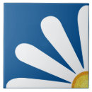 Search for blue white floral tiles Yellow