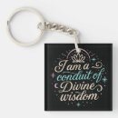 Search for spiritual key rings Text