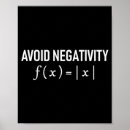 Search for avoidant art Math equation