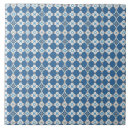 Search for mediterranean tiles Modern