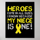 Search for niece art Cancer