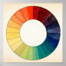 Search for 1923 posters Abstract
