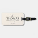 Search for anniversary travel accessories Honeymoon