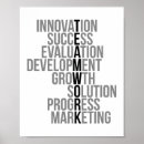 Search for innovation posters Minimalist
