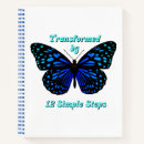 Search for 12 notebooks Al anon