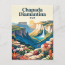 Search for parque nacional postcards Travel