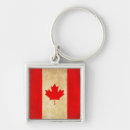 Search for symbol of canada key rings Flag