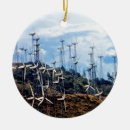 Search for wind christmas tree decorations Earth