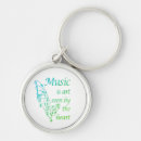 Search for music quotes key rings Inspirational