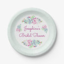 Search for cactus plates Succulents