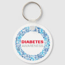 Search for diabetes awareness key rings Type 1 diabetes