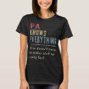 Search for grandpa knows everything tshirts Popular