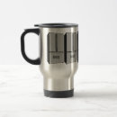 Search for refrigeration mugs Fridge