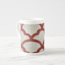 Search for spectrum mugs Motifs