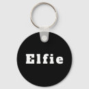 Search for eleven key rings Black