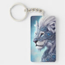 Search for warriors key rings Fighter