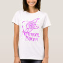 Search for azores womens tshirts Portugal