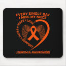 Search for heart disease electronics Warrior