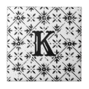 Search for educate tiles Modern