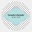 Search for modern dots stickers Pattern