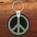 Search for peaceful key rings World peace