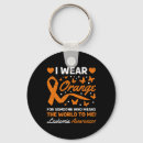 Search for someone key rings Orange