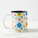 Search for bright star mugs Stars