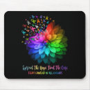 Search for recovery mousepads Stress management