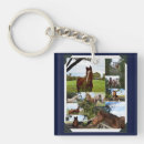 Search for photo frame key rings Framed