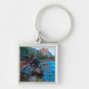 Search for roots square key rings Landscape