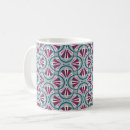 Search for vintage turquoise mugs Stylish