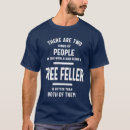 Search for feller Tree feller