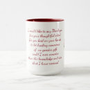Search for carers mugs Doctor