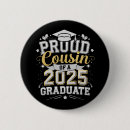 Search for cousin badges Party