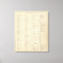 Search for atlases Wisconsin