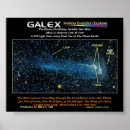 Search for binary star Astronomy
