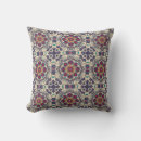 Search for moroccan cushions Mosaic
