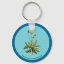 Search for flora nature key rings Vintage