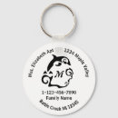 Search for dolphin key rings Beach