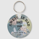 Search for awesome stuff key rings For him