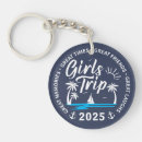 Search for beaches key rings Summer