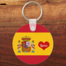 Search for spain key rings Heart
