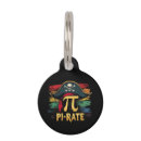 Search for pi tag Mathematics