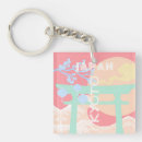 Search for kyoto key rings Asia