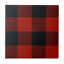 Search for checkered tiles Trendy