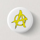 Search for libertarian accessories Capitalism