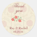 Search for floral fashion stickers Red